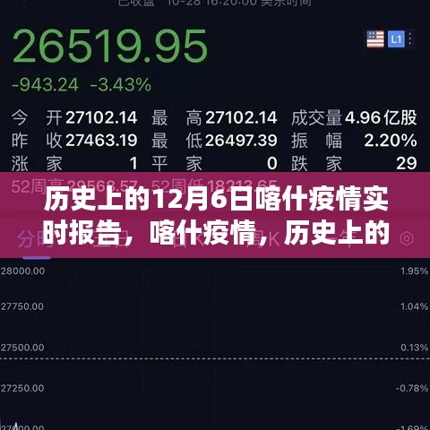 历史上的十二月六日喀什疫情实时报告与最新进展