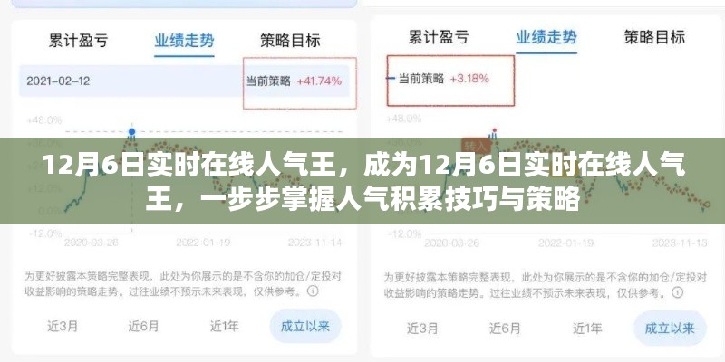 掌握人气秘诀，成为12月6日实时在线人气王的技巧与策略