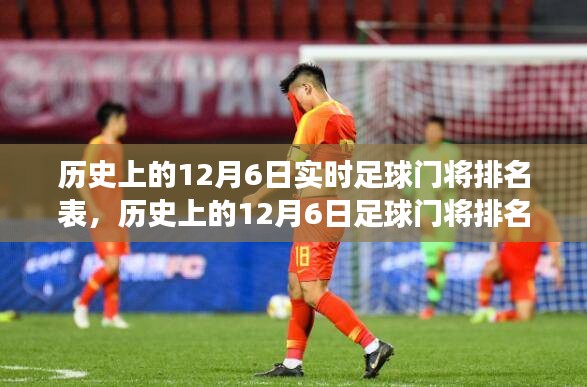 历史上的12月6日足球门将排名见证变迁，自信铸就辉煌时刻回顾
