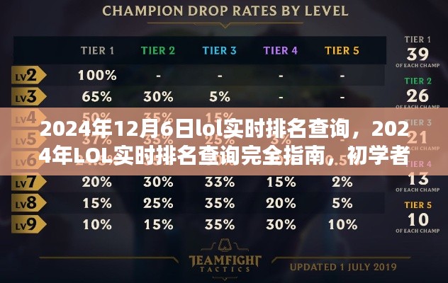 2024年LOL实时排名查询指南，从初学者到进阶用户的必备教程