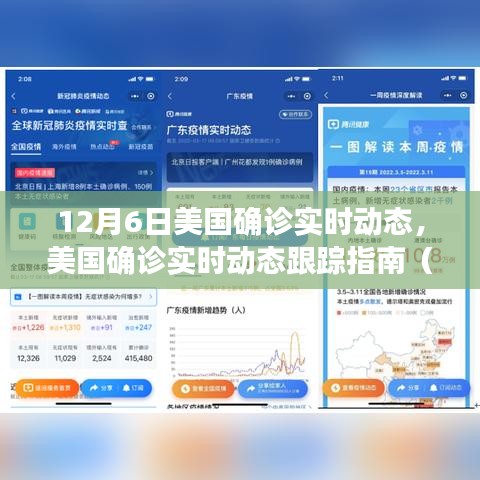 美国确诊实时动态跟踪指南，从入门到进阶（12月6日更新）