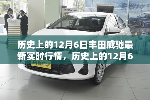 历史上的12月6日丰田威驰实时行情深度解析与评测介绍