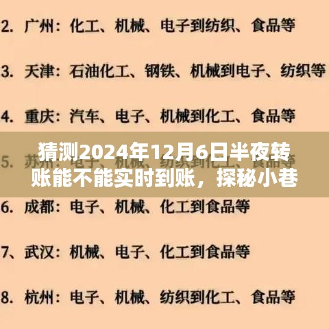 探秘转账秘密，2024年12月6日转账实时到账预测及小巷深处的金融秘密探索。