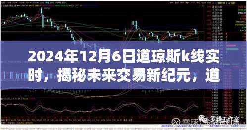 揭秘未来交易新纪元，道琼斯K线实时分析系统重磅升级，预测未来走势（日期，2024年12月6日）