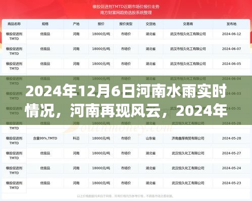 河南再现风云，2024年12月6日河南水雨实时纪实