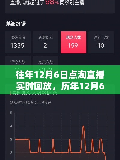 张三李四 第2页