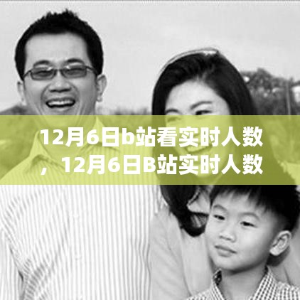 透视12月6日B站实时人数观看现象，利弊之争的背后分析