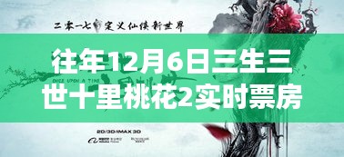 三生三世十里桃花背后的励志故事，票房背后的变化塑造自信与成就感，历年数据回顾