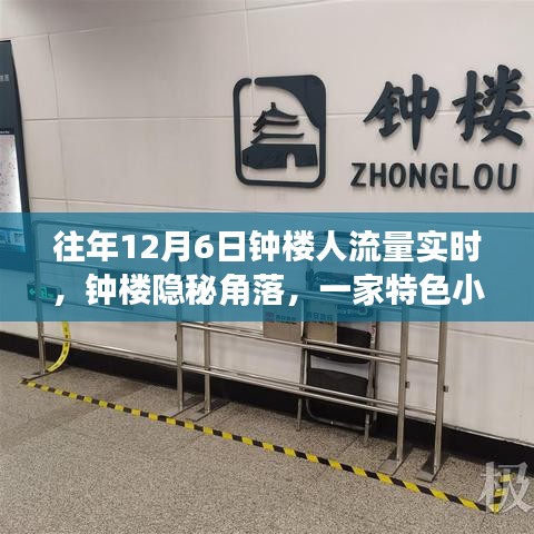 钟楼隐秘角落的特色小店，12月6日的繁华与人流量实时记录