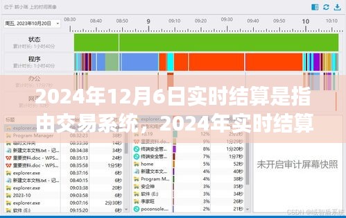 交易新时代引领者，2024年实时结算系统评测与未来展望