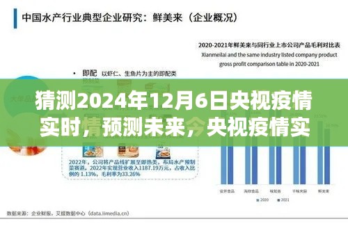 聚焦未来，央视疫情实时动态预测报告 2024年12月6日观察分析