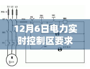 揭秘电力实时控制区，12月6日的挑战与高标准要求解析