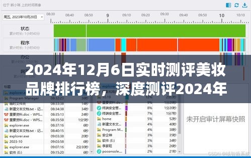 深度测评解析，2024年美妆品牌排行榜TOP榜，产品特性与用户体验竞品对比