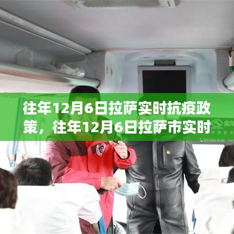 往年12月6日拉萨市实时抗疫政策解读与回顾