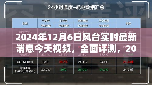 2024年12月6日风台实时消息全面评测，特性、体验、竞品对比及用户分析