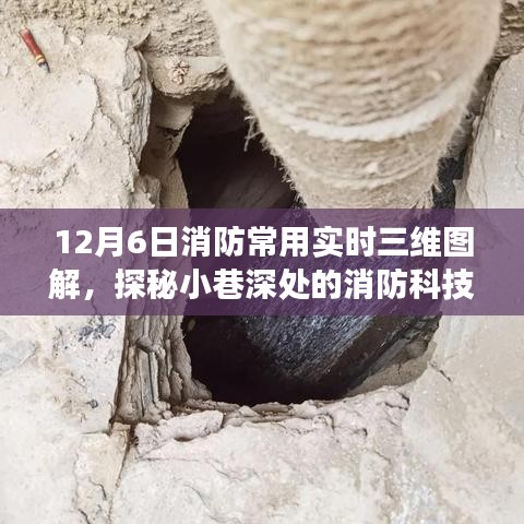 探秘消防科技秘境，实时三维图解之旅（12月6日消防常用）