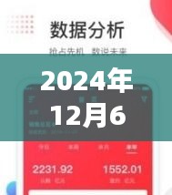 小红书分享，掌握技巧，轻松实现视频实时配语音（附教程，时间戳为2024年12月6日）