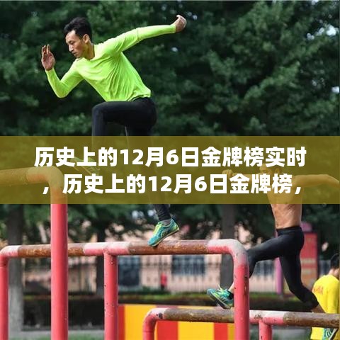 探寻荣耀时刻足迹，历史上的12月6日金牌榜回顾