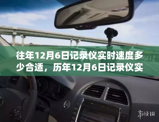 历年12月6日记录仪实时速度解析，背景、事件与影响探讨标题，历年12月6日实时速度记录探索，背景事件与影响分析
