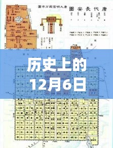 历史上的12月6日，平面设计实时监测模板的演变之旅
