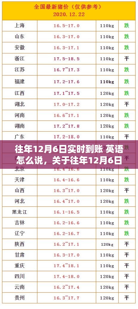 凤毛麟角 第3页