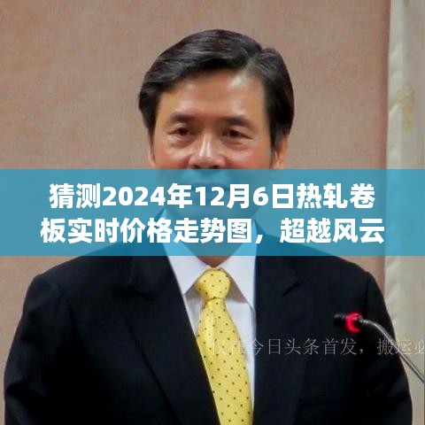 超越风云变幻，预测热轧卷板市场价格的挑战与未来走势图（2024年热轧卷板市场趋势分析）