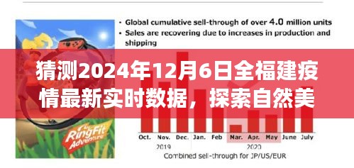 2024年福建疫情预测与探索自然美景之旅，未来预测与心灵港湾的宁静数据