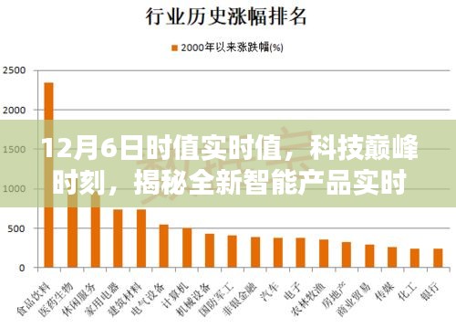 闭月羞花 第2页