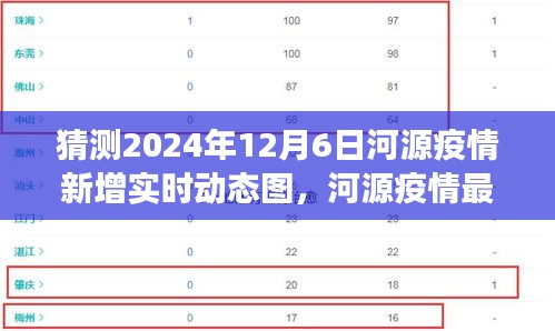 精益求精 第2页