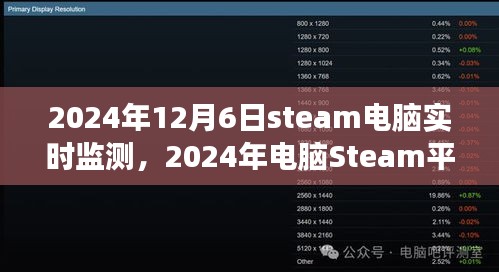 斫琱为朴 第2页