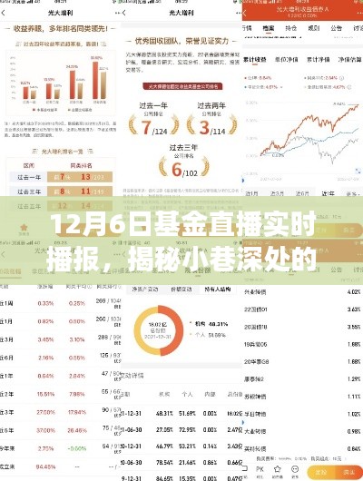 揭秘宝藏小店投资秘诀，12月6日基金直播盛宴