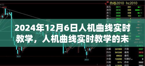 人机曲线实时教学的未来趋势与价值探讨，人机互动教学的挑战与前景展望（2024年12月6日）