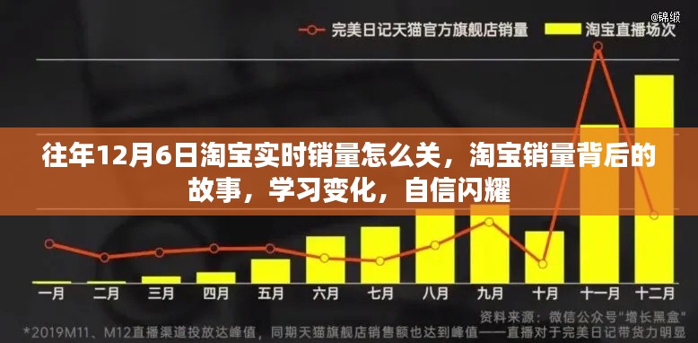 淘宝销量背后的故事，历年12月6日实时销量揭秘，学习成长与自信的闪耀之路