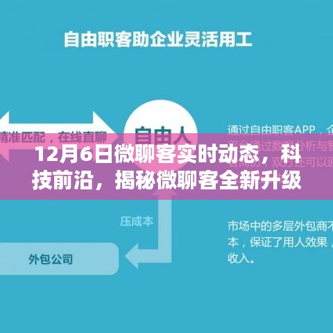 揭秘微聊客全新升级动态，智能生活的无限魅力与前沿科技趋势