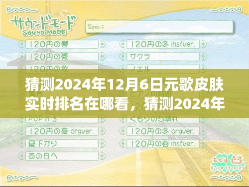 揭秘，如何预测与解读元歌皮肤在2024年12月6日的实时排名秘密！