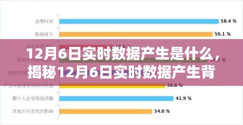 贵出贱收 第3页