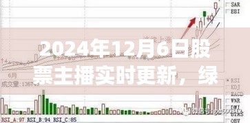 绿色股票之旅，与主播共探自然秘境，实时解读股市动态