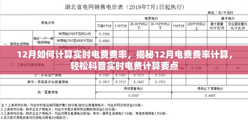 揭秘12月实时电费费率计算，轻松掌握电费计算要点科普揭秘！
