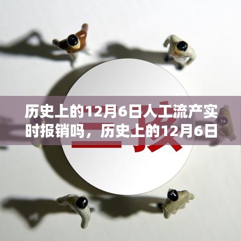 历史上的12月6日，人工流产与实时报销制度的变迁与发展