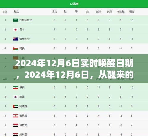 唤醒日期，拥抱学习与变化的力量，开启未来的旅程
