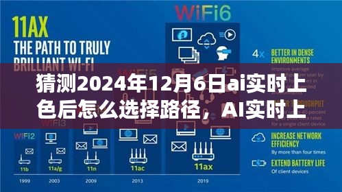AI实时上色路径选择指南，从初学者到进阶用户全攻略，预测未来2024年12月6日的AI上色技术选择路径趋势分析