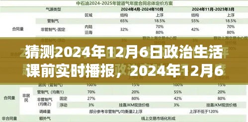 2024年12月6日政治生活课前实时播报，未来走向与观点探析