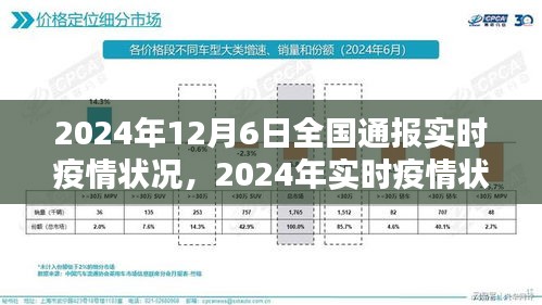 伤弓之鸟 第3页