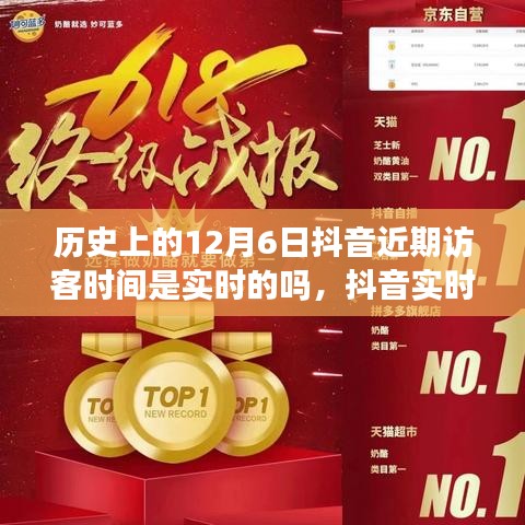 揭秘抖音实时访客追踪，历史上的十二月六日与科技重塑时间轨迹