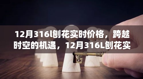 跨越时空的机遇，探索与自我超越之路——揭秘12月316L刨花实时价格