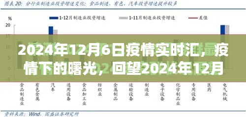夫妻本是同林鸟 第3页