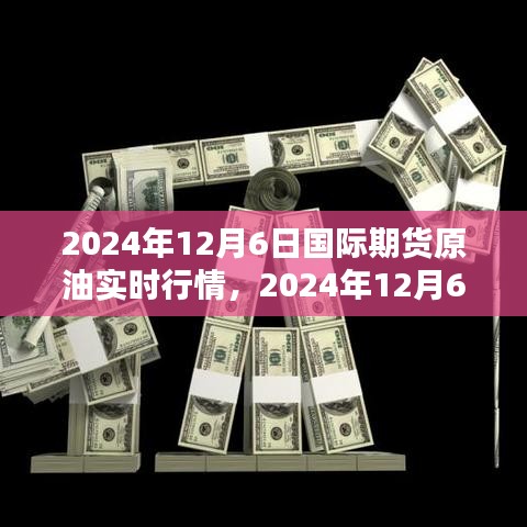 2024年12月6日国际期货原油实时行情深度解析