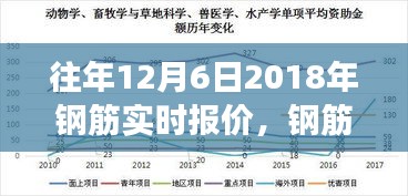 钢筋报价背后的宁静力量，自然美景与心灵之旅的探寻