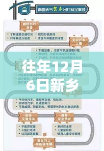 往年12月6日新乡东实时路况信息及深度解析报告