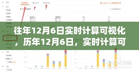 千里迢迢 第3页